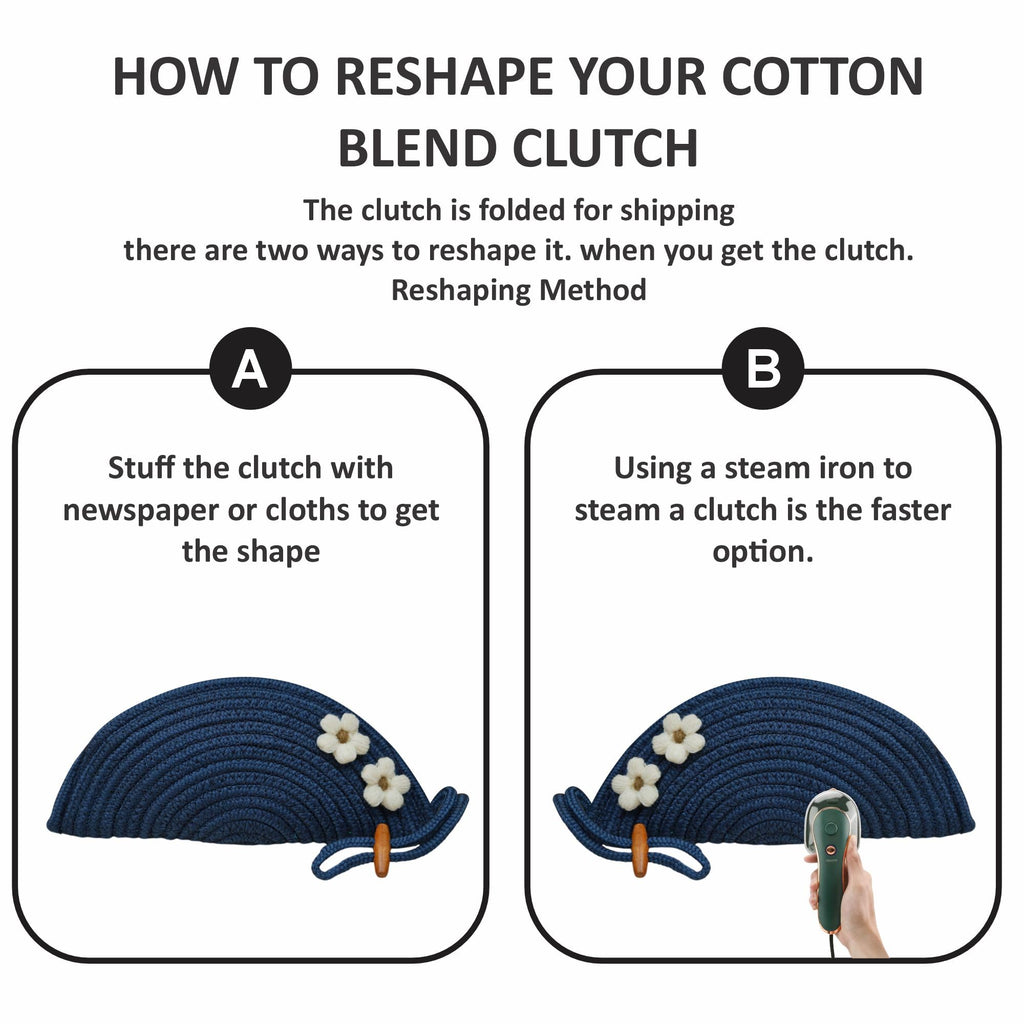 ARIYA Stylish Unique Handmade Blue (PP & Cotton Blend) Clutch Bag with 2 Flower, Perfect for Parties, Weddings & Everyday Outings