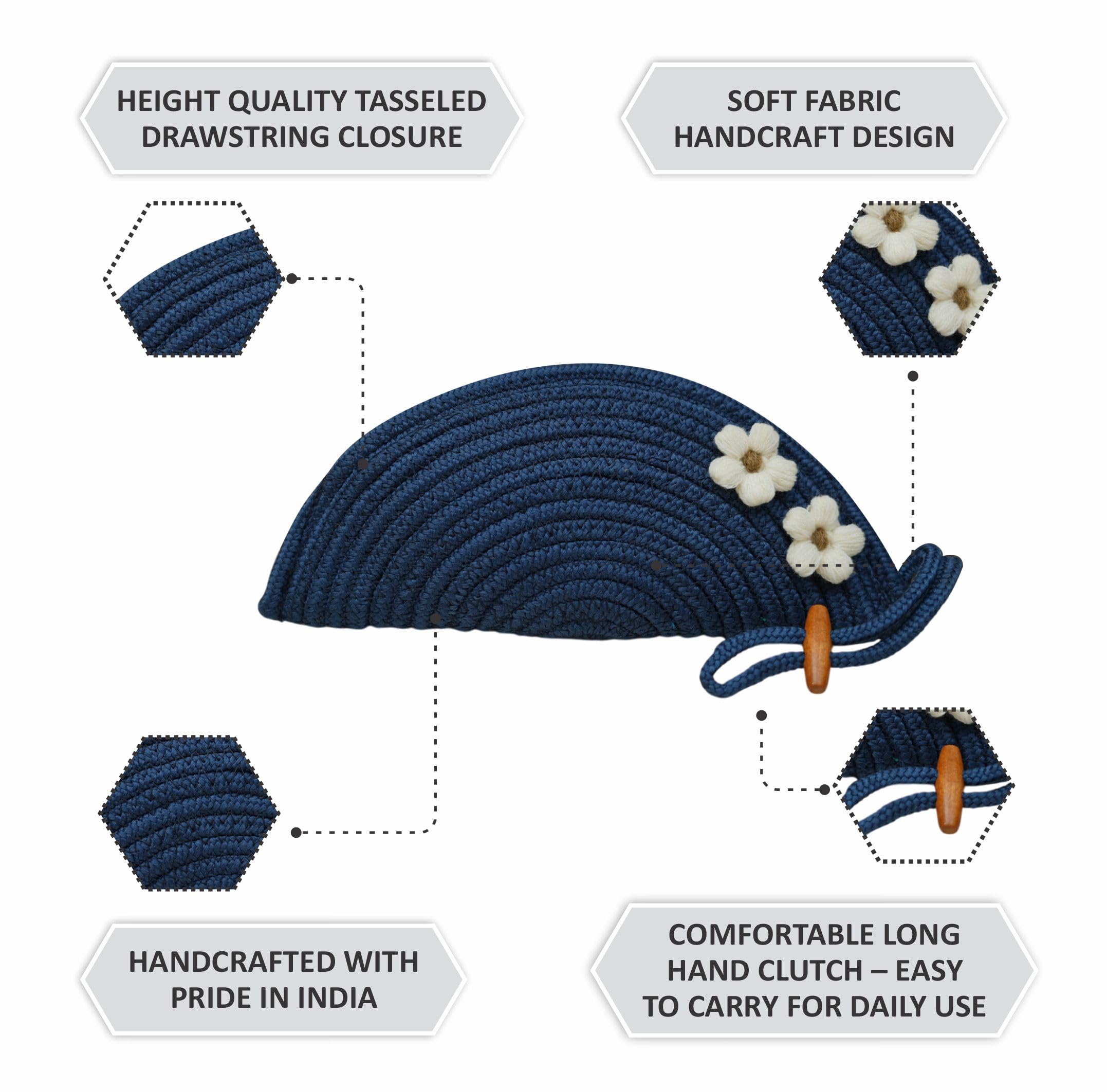 ARIYA Stylish Unique Handmade Blue (PP & Cotton Blend) Clutch Bag with 2 Flower, Perfect for Parties, Weddings & Everyday Outings