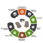 Ariya 6 Psc PP & Cotton Blend Brown Coasters (6 Inch) - Absorbent, Woven, Ideal for Room, Hotel, Bar, Housewarming Gift
